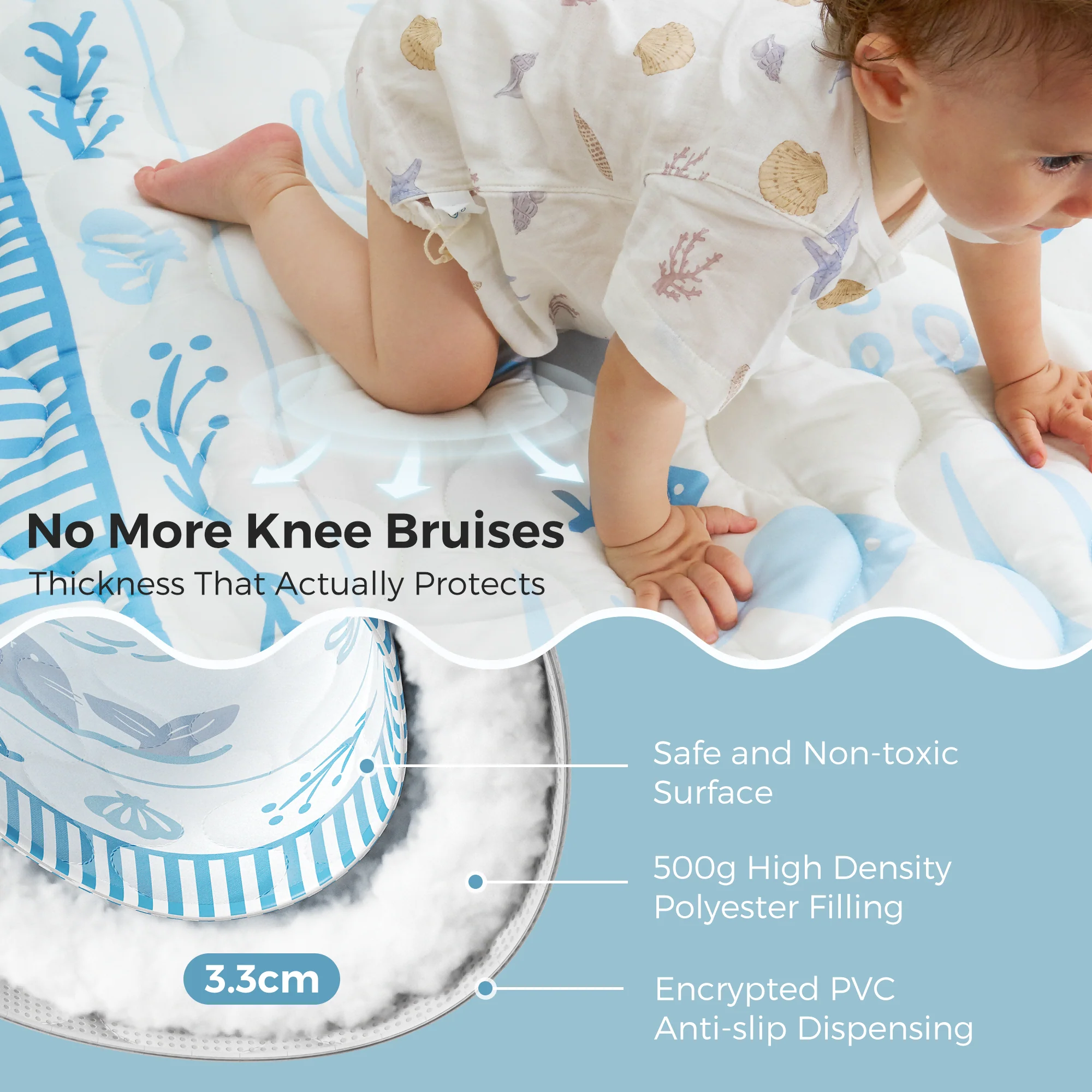 Momcozy Baby Portable Playmat - Image 4