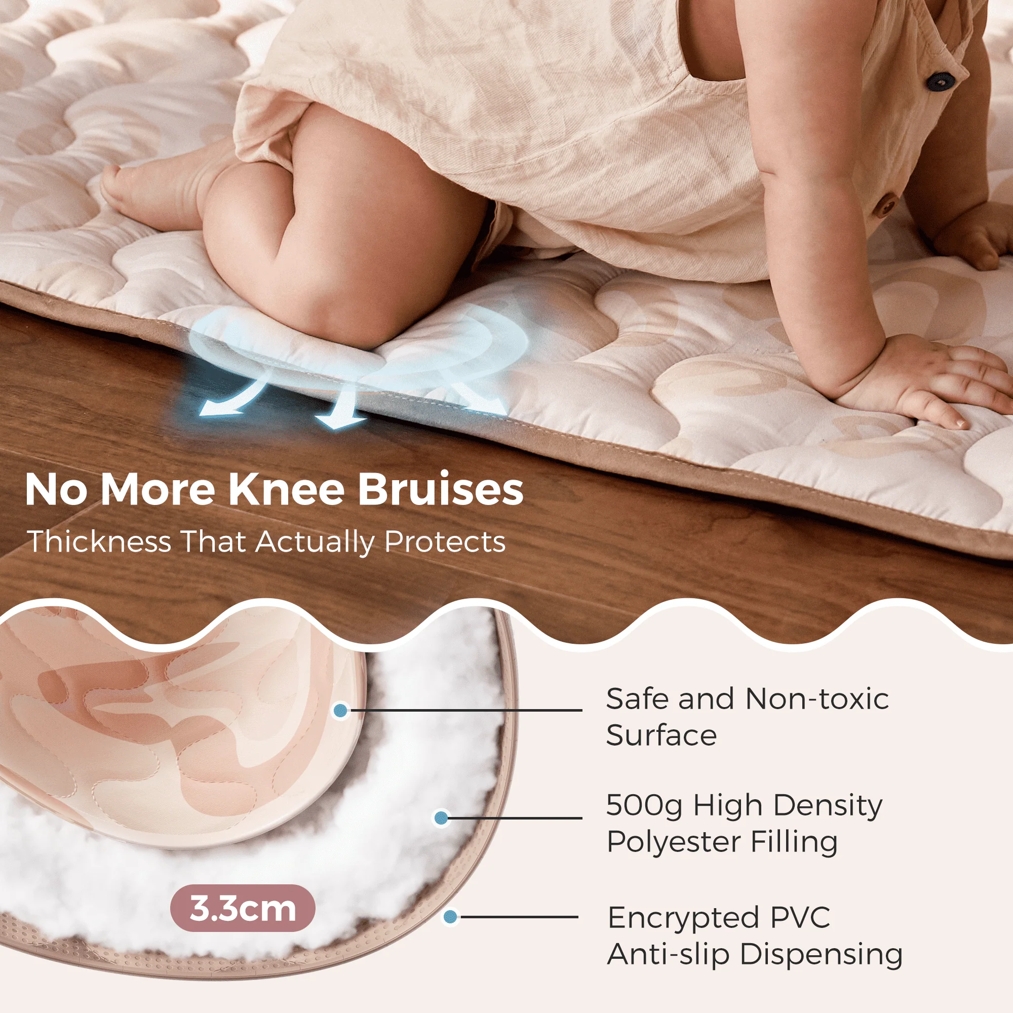 Momcozy Baby Portable Playmat - Image 15