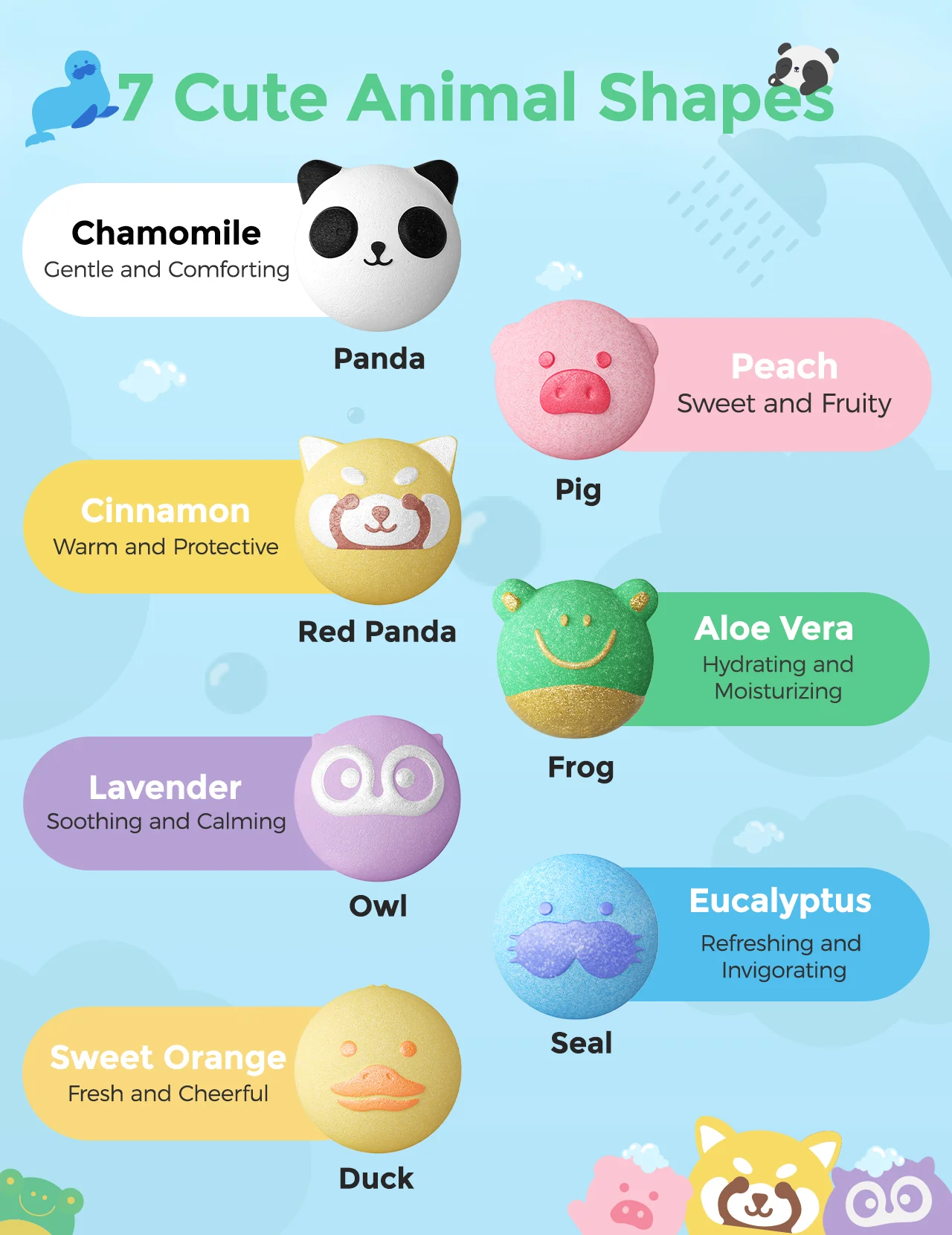 Momcozy Natural Essential Oil Bath Bombs with 7 Cute Animal Shapes(14 Pcs) - Image 3