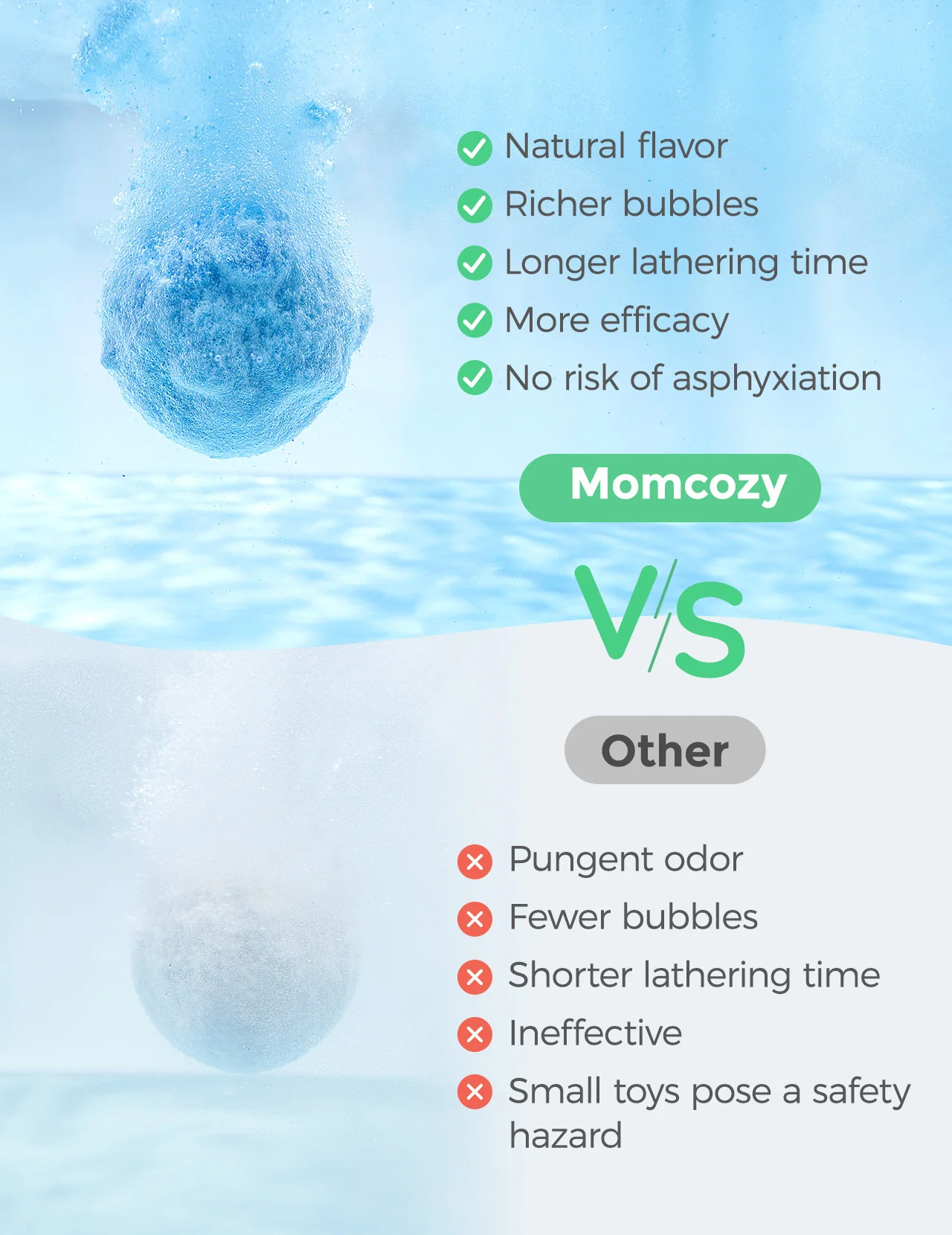 Momcozy Natural Essential Oil Bath Bombs with 7 Cute Animal Shapes(14 Pcs) - Image 4