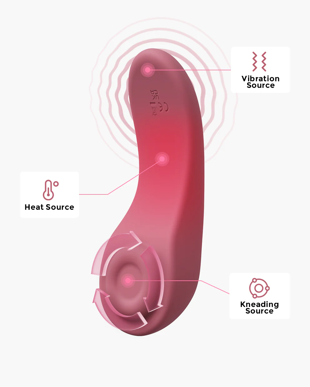 3 Mode Adjustable Kneading Lactation Massager - Image 6