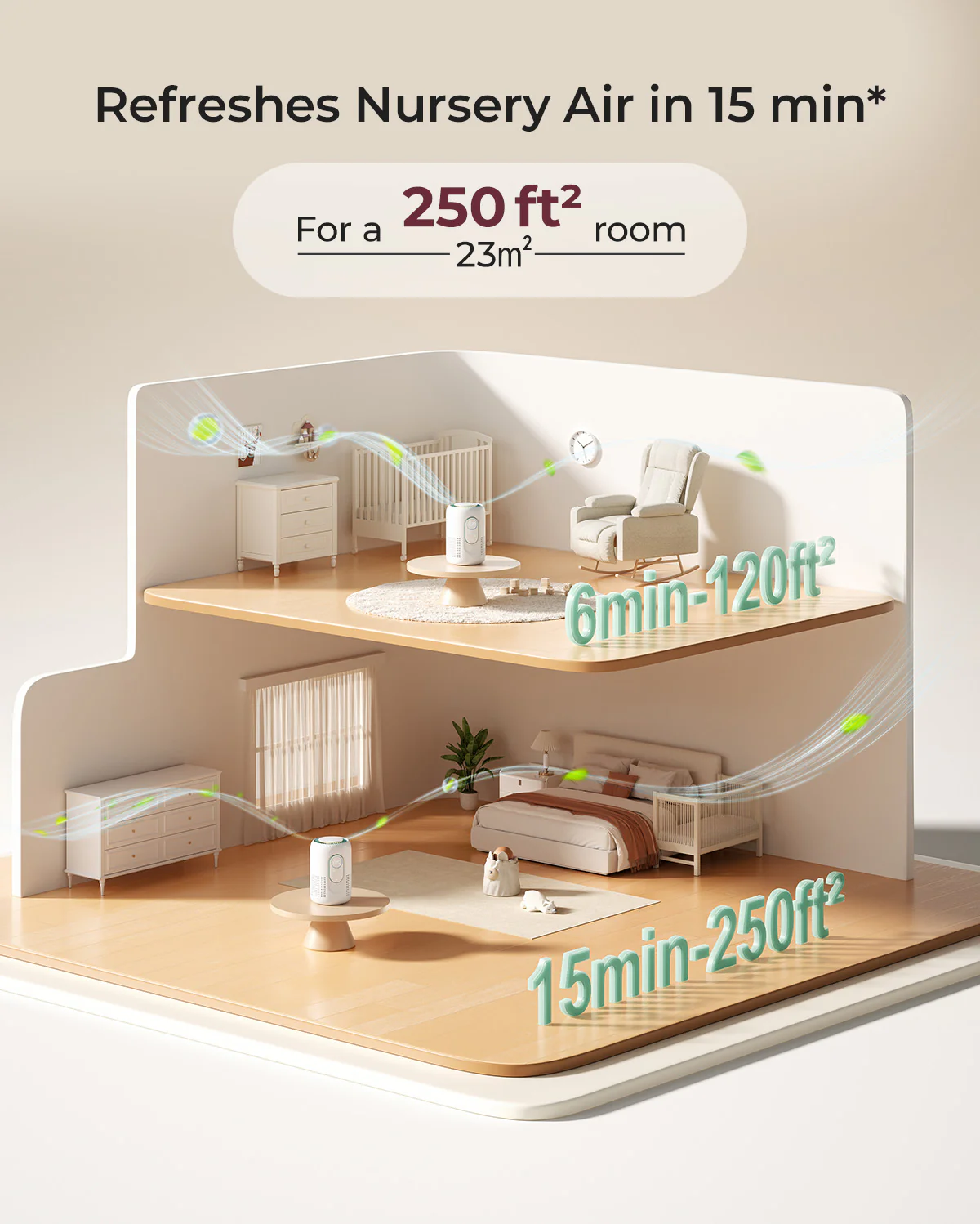 Momcozy CozyBreath Baby Air Purifier - Image 5