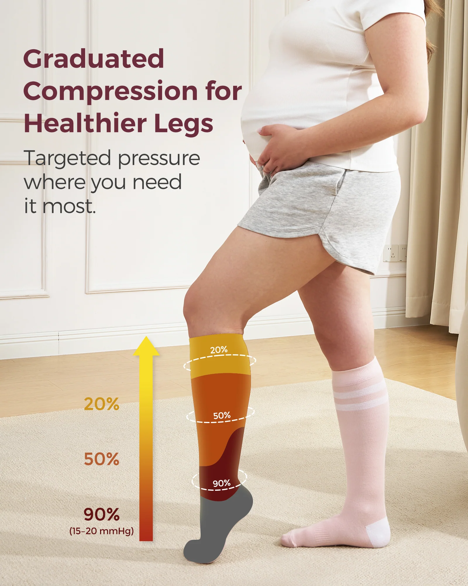 Momcozy Compression Socks for Women Wide Calf - Image 22