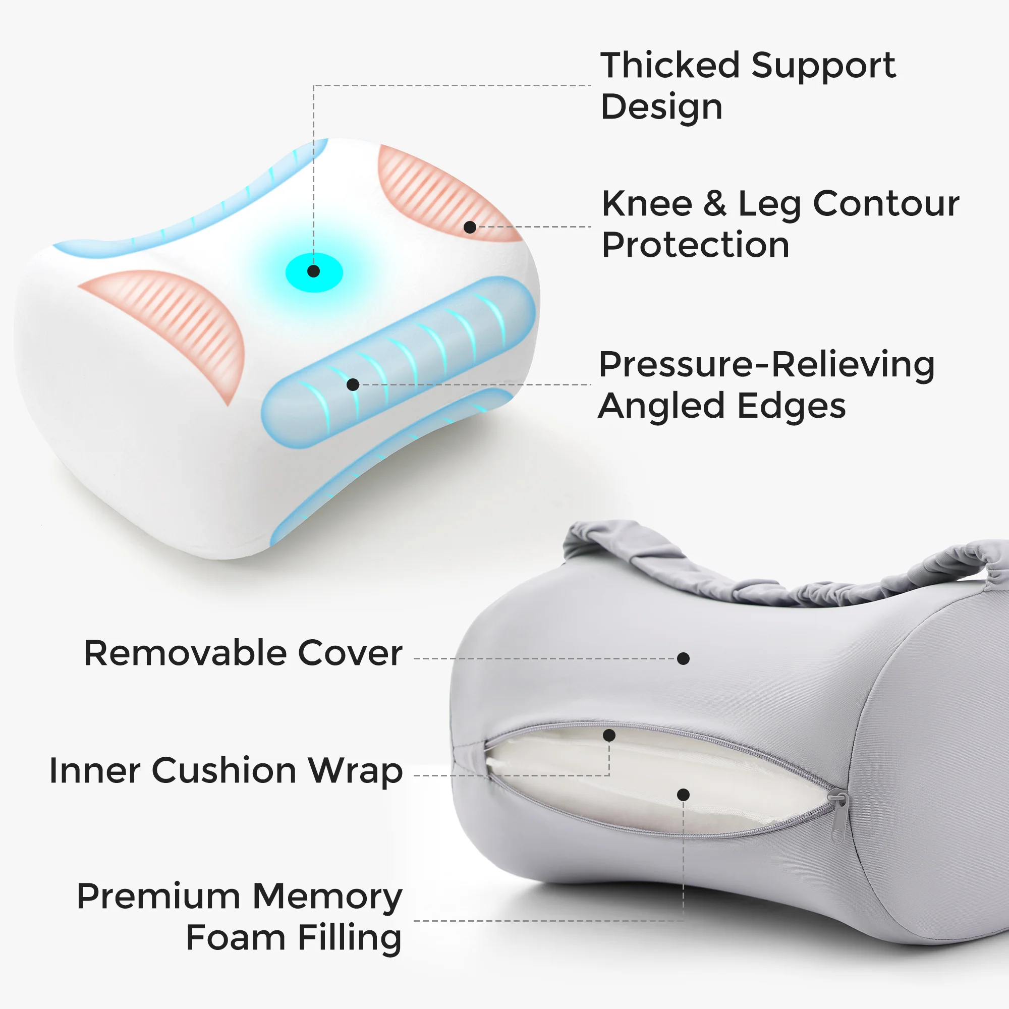 Momcozy Pregnancy Knee Pillow - Image 28