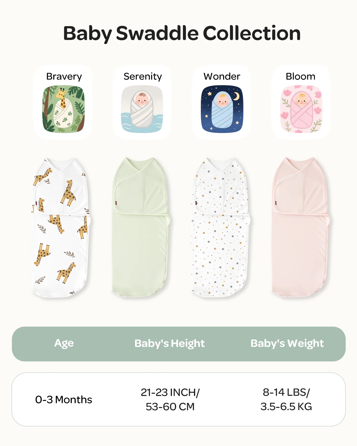 Momcozy Easy Swaddle Wrap For 0-3M - Image 23