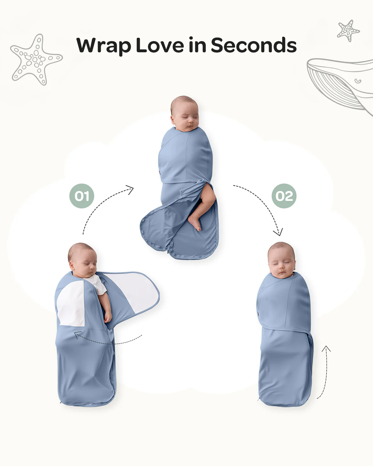 Momcozy Easy Swaddle Wrap For 0-3M - Image 25