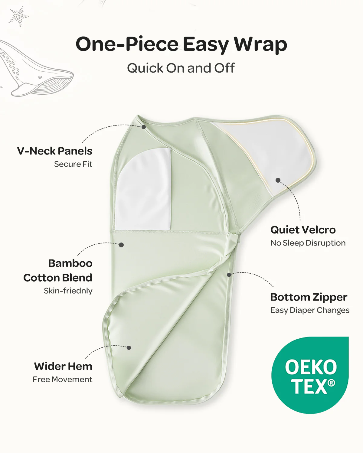 Momcozy Easy Swaddle Wrap For 0-3M - Image 3