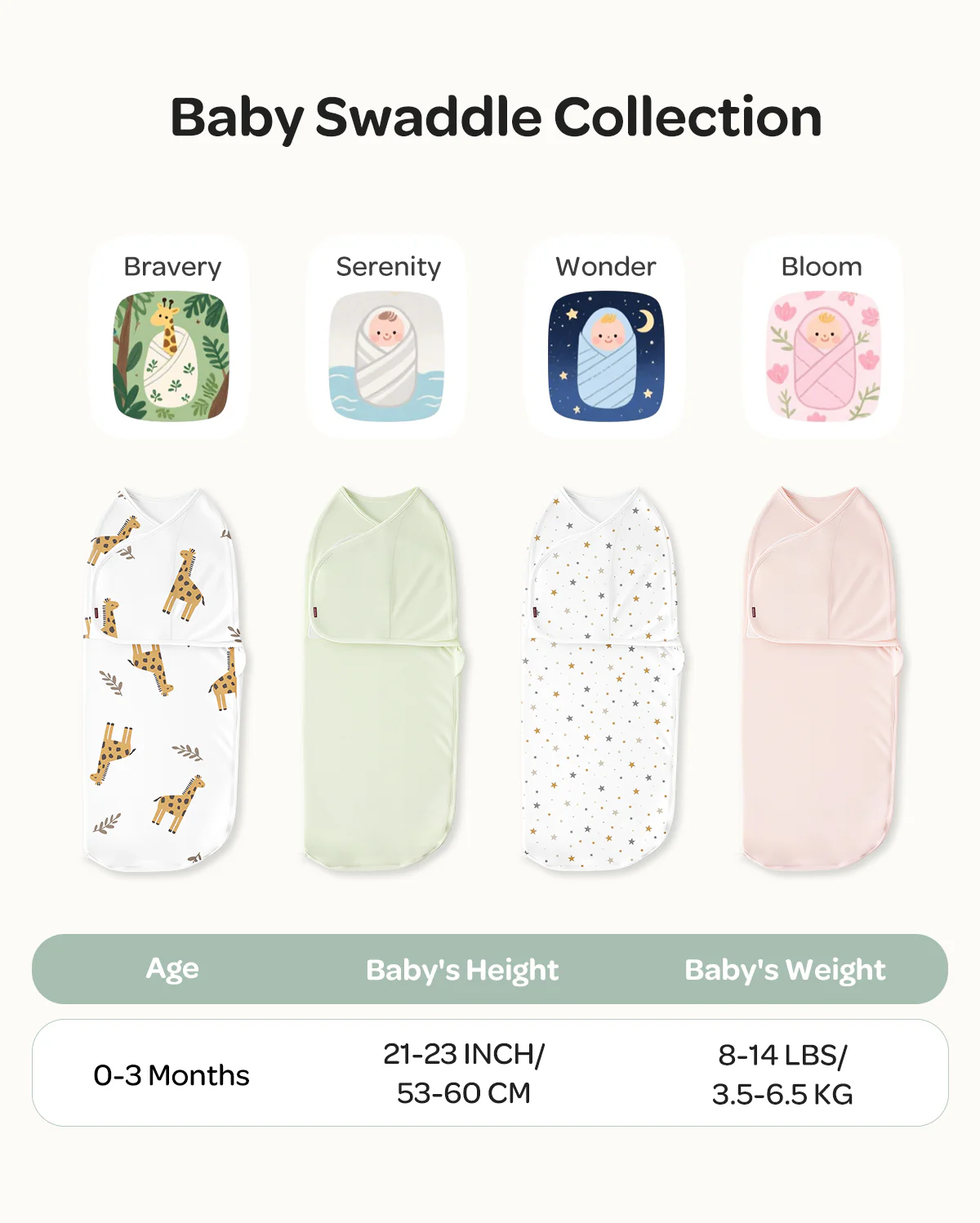 Momcozy Easy Swaddle Wrap For 0-3M - Image 31