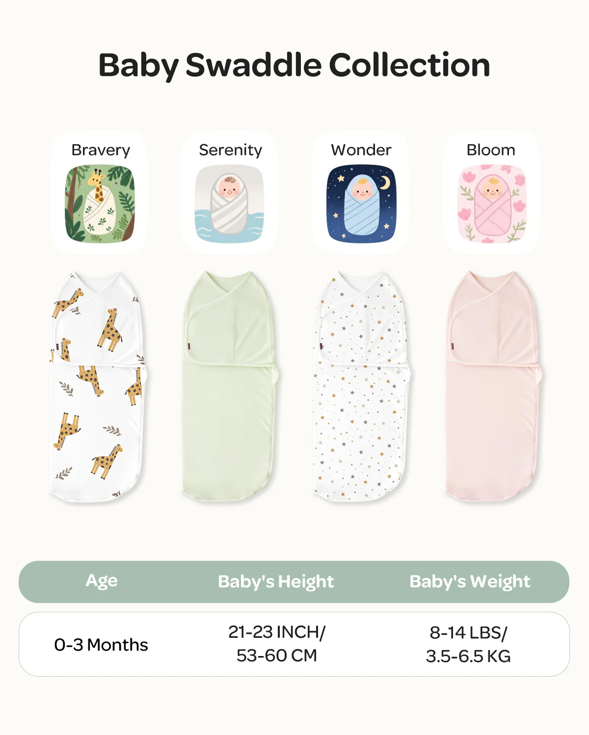 Momcozy Easy Swaddle Wrap For 0-3M - Image 41