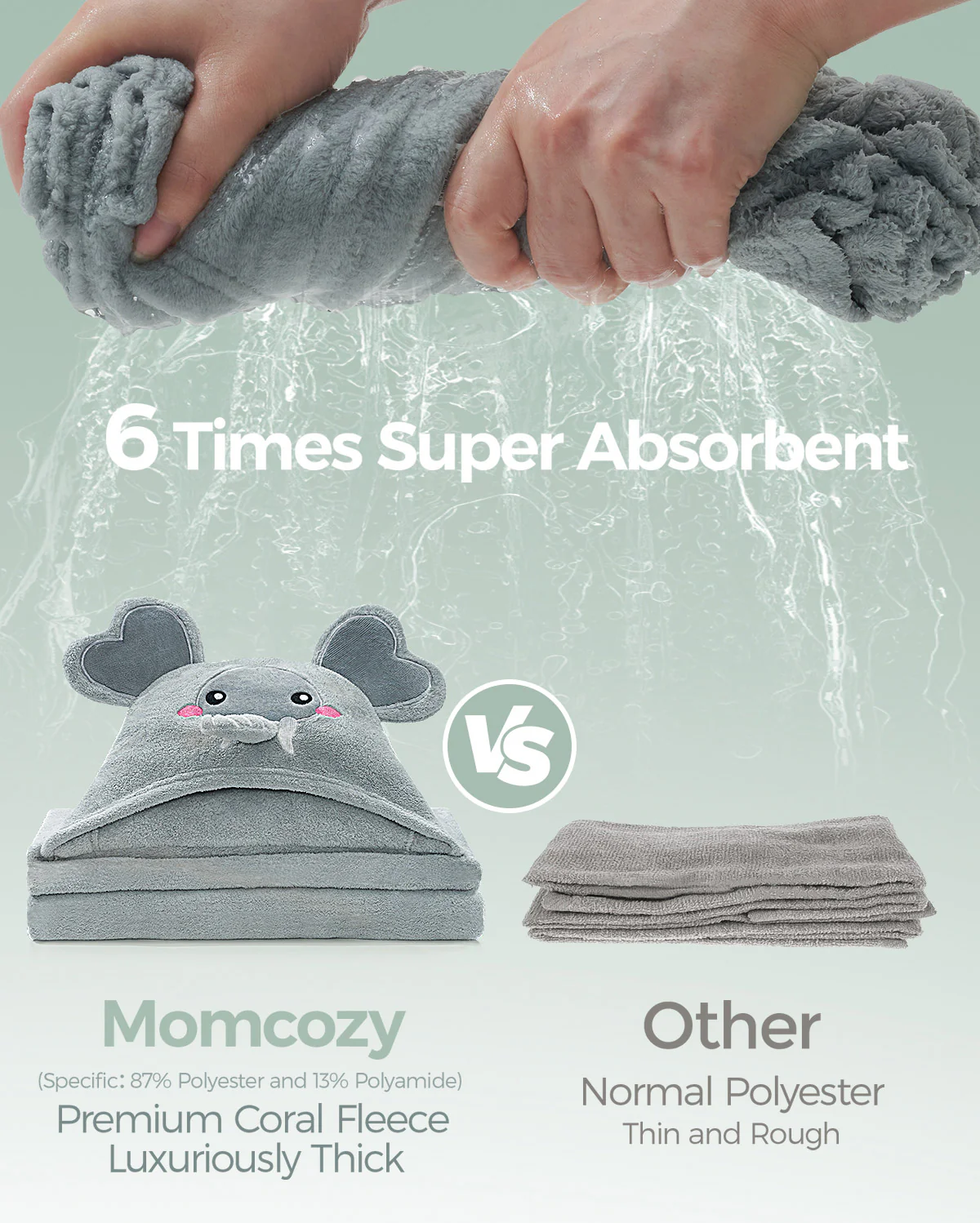 Momcozy Coral Fleece Hooded Baby Towel - Elephant and Crocodile - Image 4