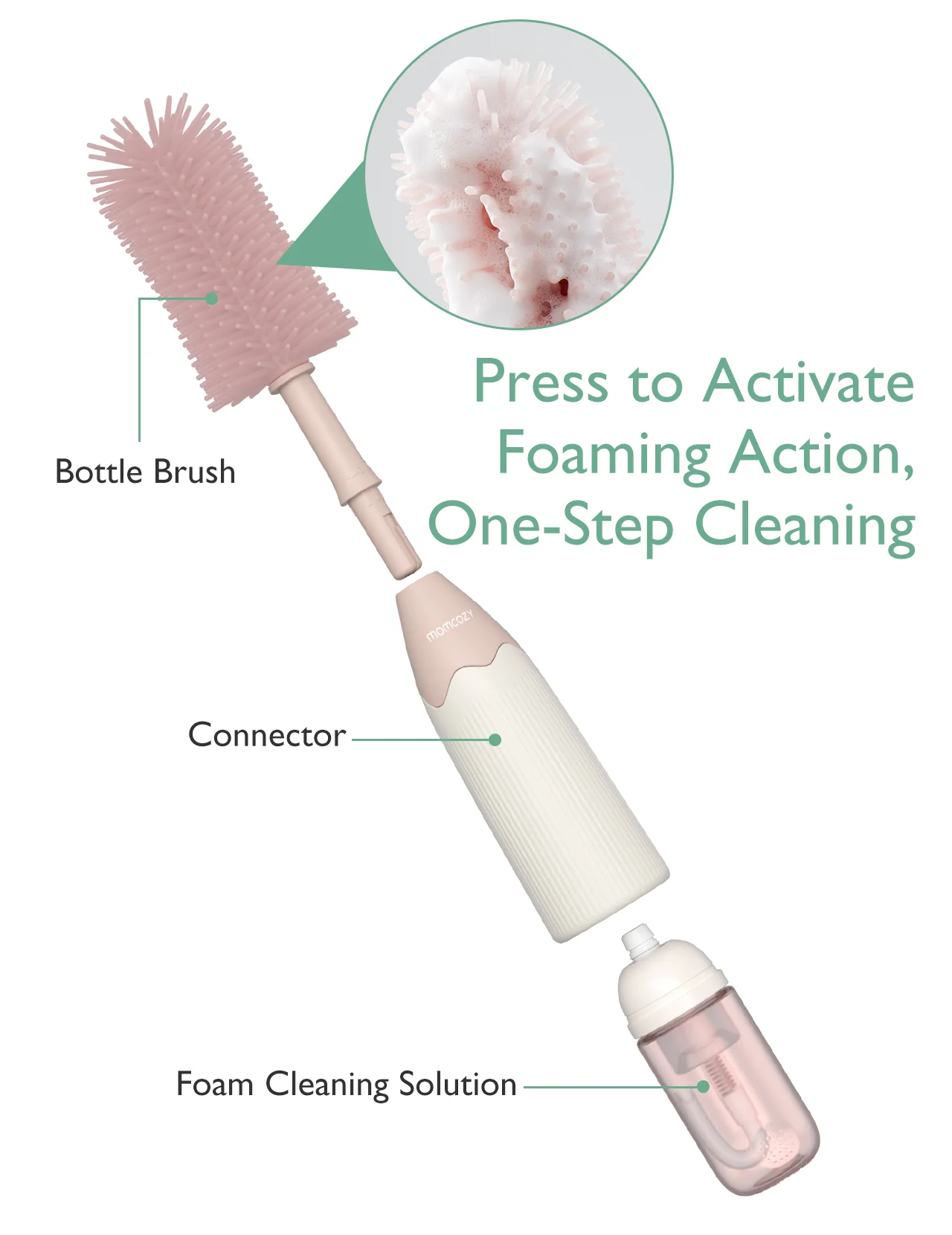 Momcozy Innovative Push-Press Design Bottle Brush Kit - Image 13