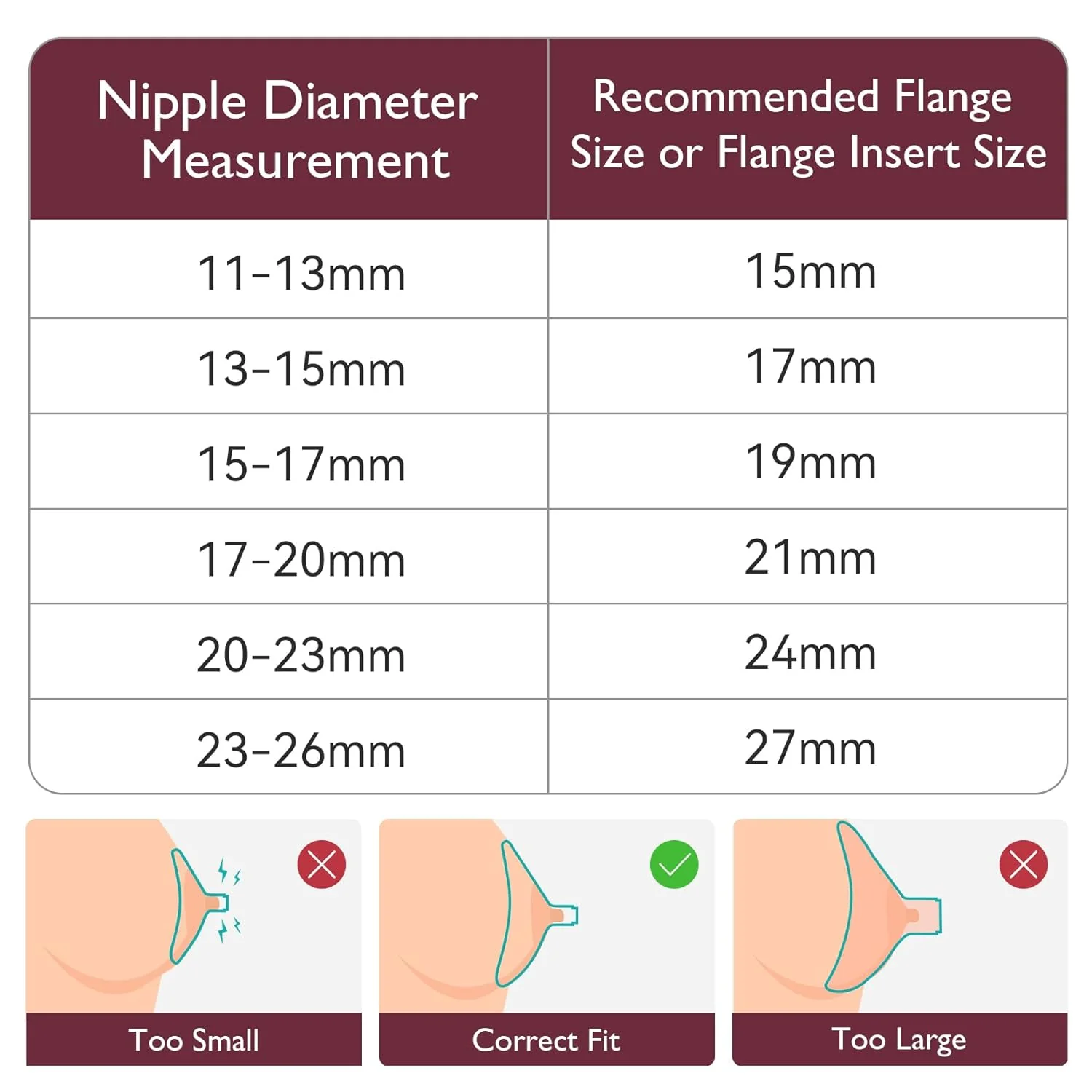 Momcozy Nipple Ruler - Image 5