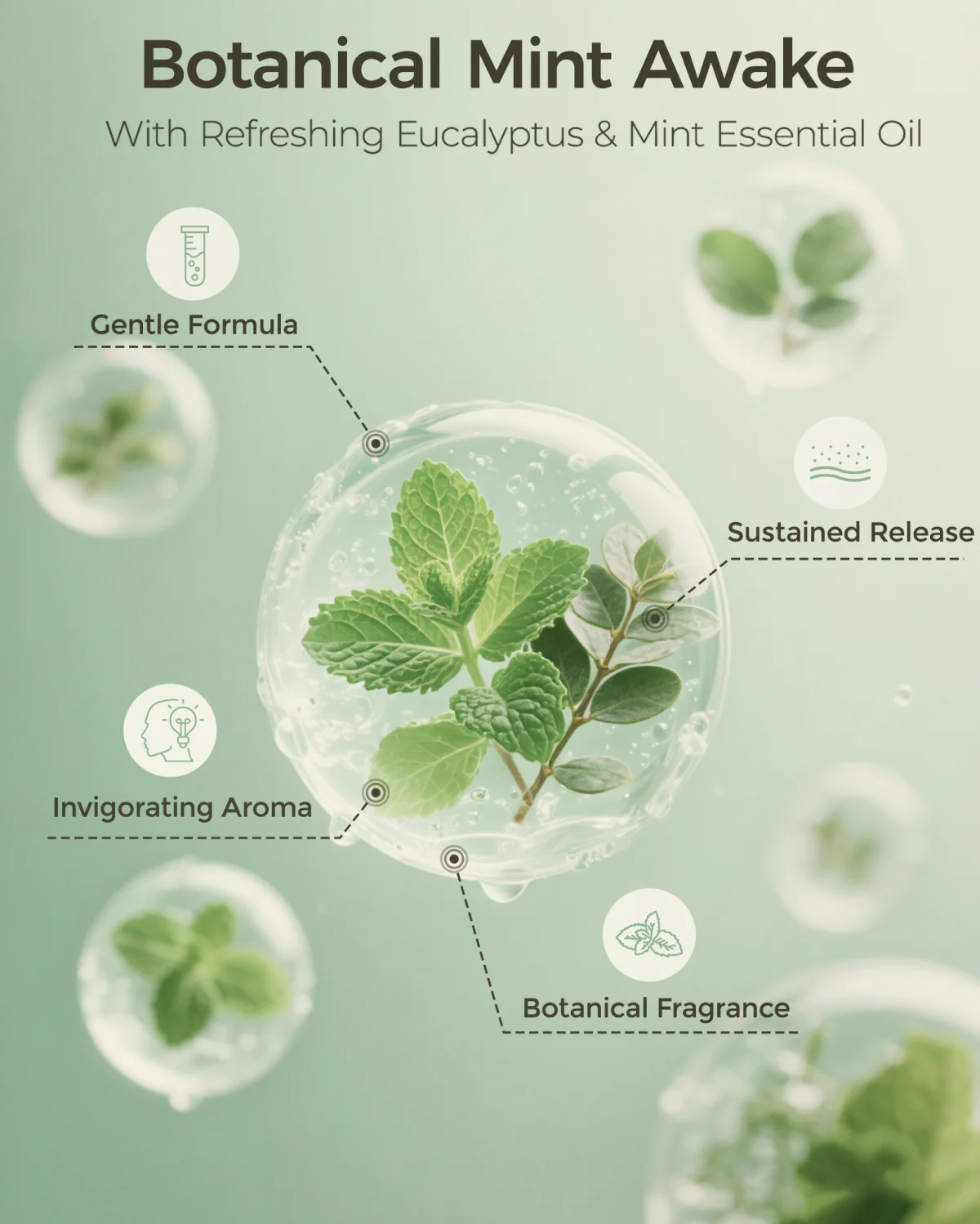 Momcozy Peppermint & Eucalyptus Shower Steamers（14 Pack） - Image 5
