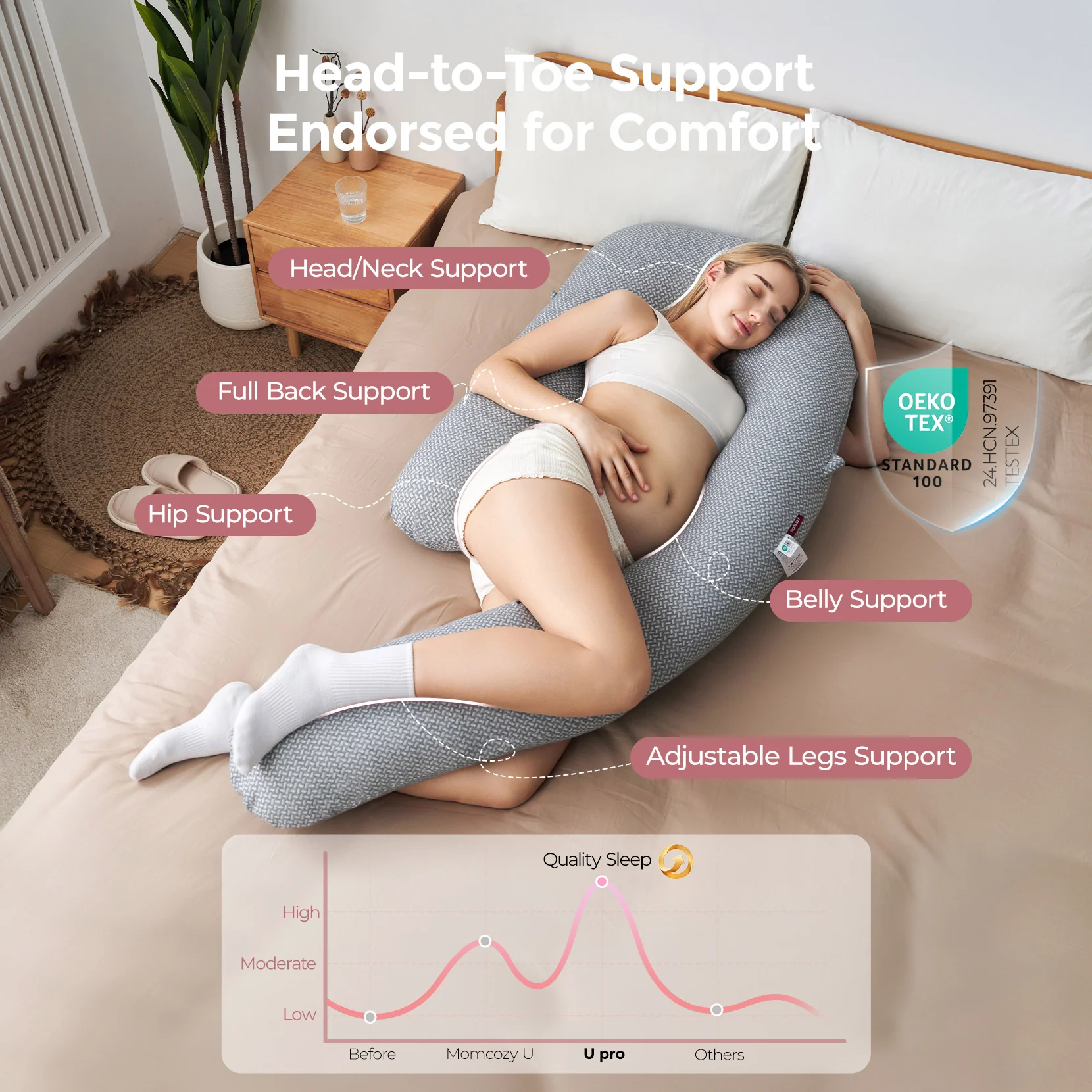 Momcozy dreamlign pregnancy Pillow - Image 10