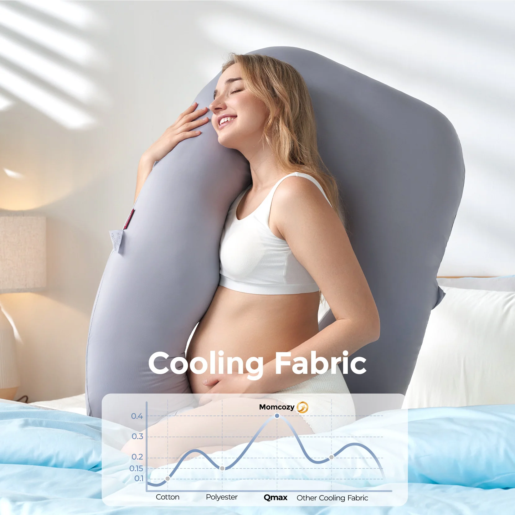 Momcozy dreamlign pregnancy Pillow - Image 15