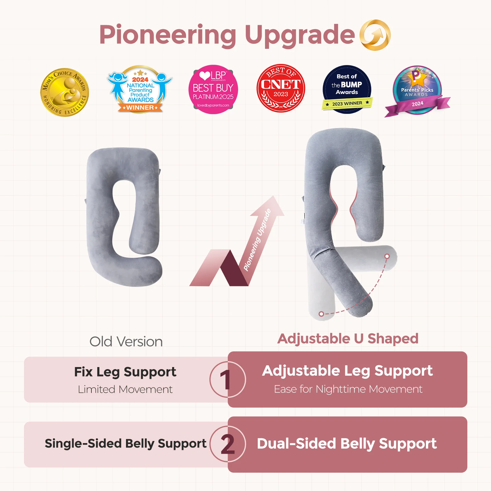 Momcozy dreamlign pregnancy Pillow - Image 3