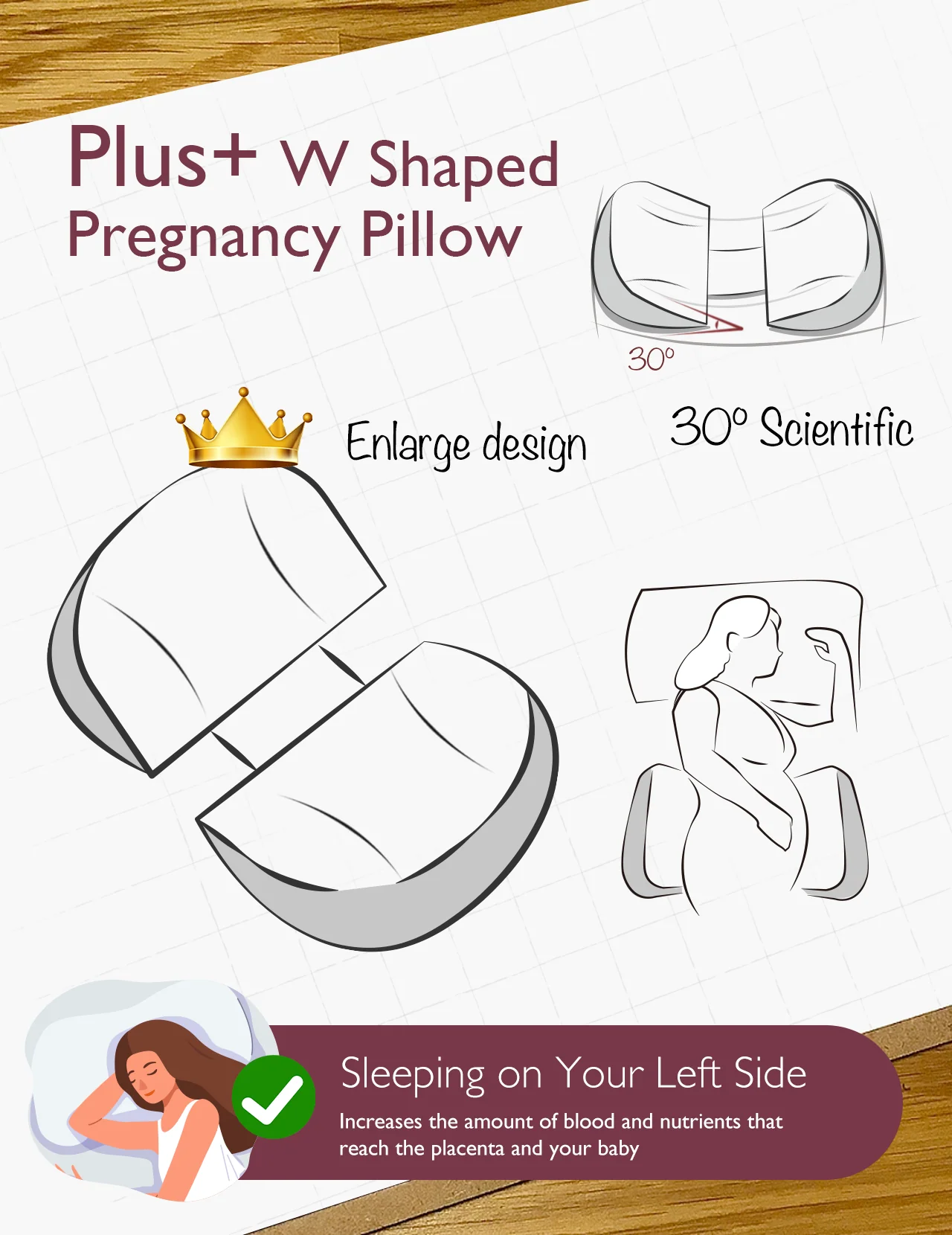Pregnancy Wedge Pillows with Cooling Cover - Image 14