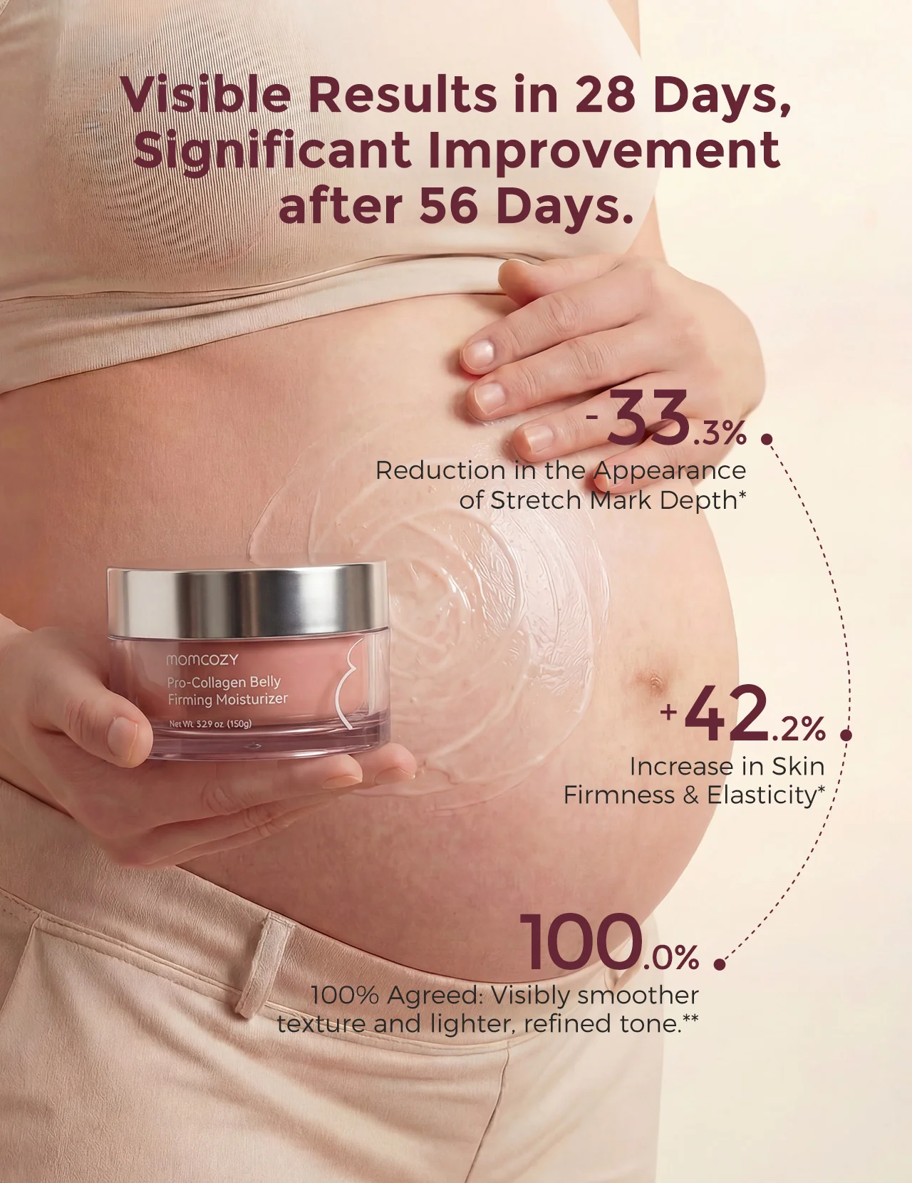 Momcozy Pro-Collagen Belly Firming Moisturizer - Image 2