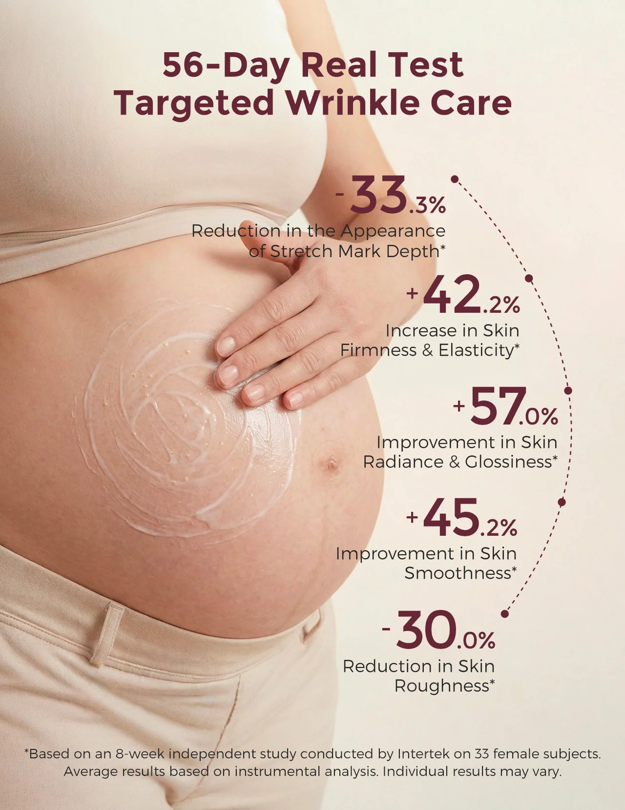 Momcozy Pro-Collagen Belly Firming Moisturizer - Image 4