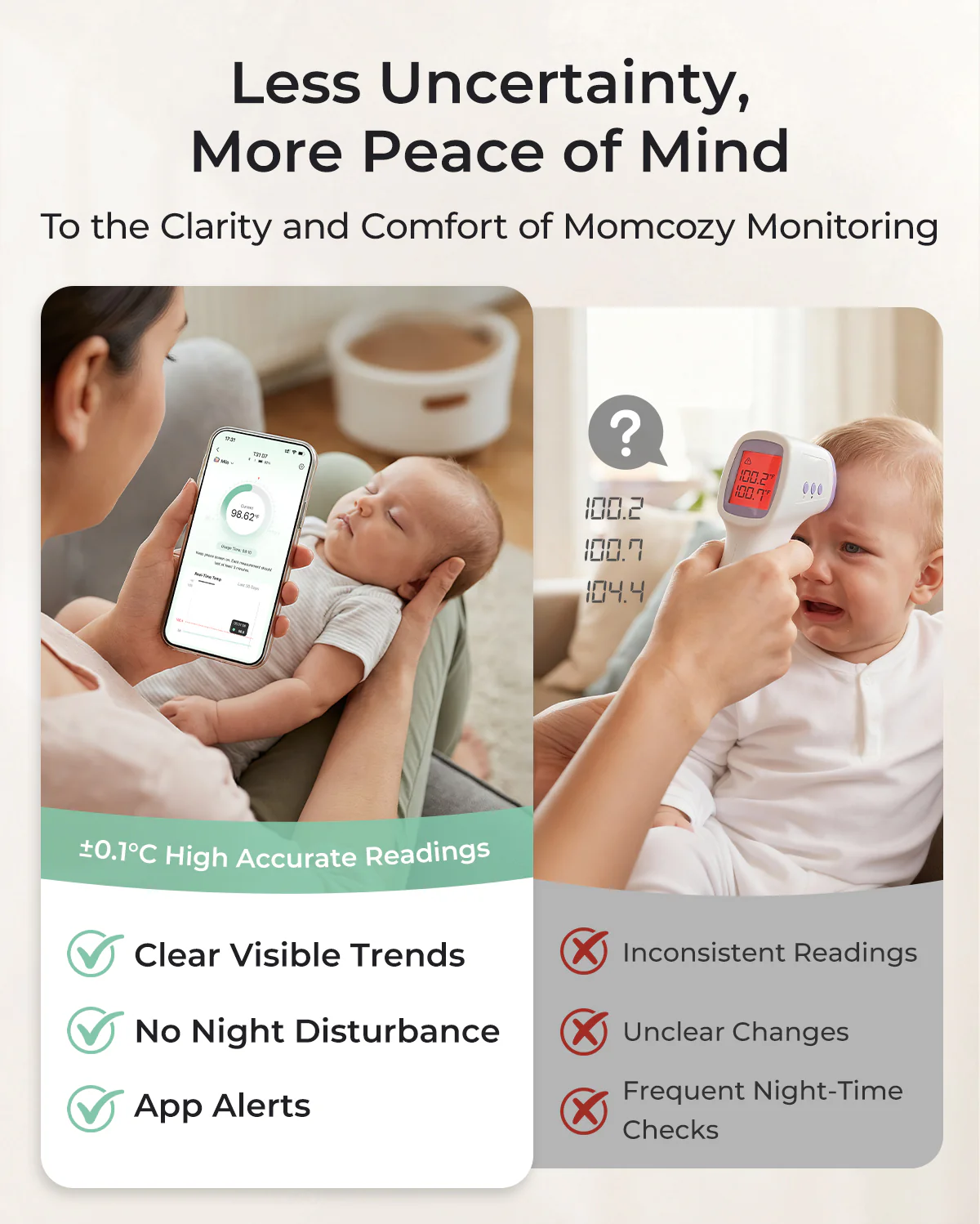 Momcozy Smart Baby Thermometer – Medical-Grade Accuracy & Real-Time App Monitoring - Image 4