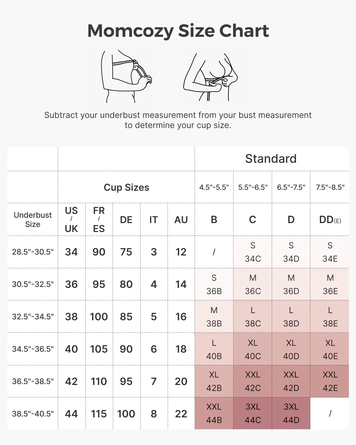 Upgraded Soft Lace Nursing Bra V Neck - Image 14